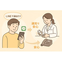 患者満足度を高め、固定顧客を掴む！薬局向けLINE処方箋送信＆服薬フォローシステムをリリース～スマホで簡単。処方箋をLINEで送るだけ。電話連携で見落としゼロへ～