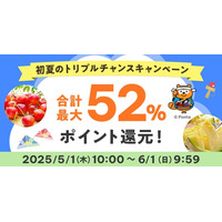 au PAY ふるさと納税で「初夏のトリプルチャンスキャンペーン」を開催。地域を応援しながら、条件達成で最大40%のポイント還元と初めての寄附で1,000円割引クーポンがもらえる！