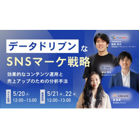 【3社合同セミナー開催】データドリブンなSNSマーケティング戦略 - 効果的なコンテンツ運用と売上アップのための分析手法