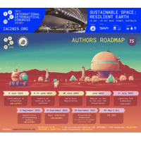 民間宇宙旅行時代到来！ASTRAX代表TAICHIが「国際宇宙会議（IAC 2025）」に向けて発表申請していた論文「宇宙NFTの可能性」が審査を通過し発表決定！