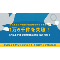 「土曜祝日の振替休日を求める」署名が3週間で1.6万件を突破！