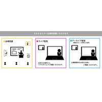 「商用車ビジネスの未来地図とbeyond CASE戦略」と題して、株式会社野村総合研究所 下 寛和氏/常川 翔貴氏/大塚 翔太氏によるセミナーを2025年6月20日(金)に開催!!