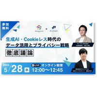 画像が削除されました