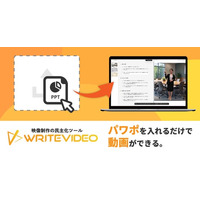 【賃貸管理の効率化AIツール】トラブルを未然に防ぐ。WriteVideoで賃貸管理のマニュアルや注意喚起を動画化