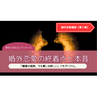 【暴露調査】「離婚は面倒、でも癒しは欲しい」──既婚者3,000人に聞いた婚外恋愛の終着点と本音：第5報