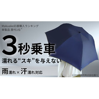 梅雨・猛暑対策に最適！「3秒乗車」で濡れるスキを与えない。18%軽くなった雨x暑さに対応した濡らさない傘の最新作が、Makuake先行販売開始