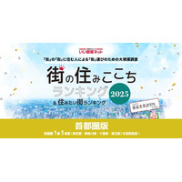 いい部屋ネット　街の住みここち＆住みたい街ランキング2025＜千葉県版＞ランキング発表