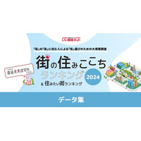 いい部屋ネット 　街の住みここちランキング2024全国自治体別の居住者評価データ（データ集）をWEBサイトで公開