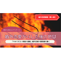 【暴露調査】既婚者の8割は婚外恋愛が隠しきれない──「バレた後の地獄」「やめられない背徳の連鎖」を徹底分析：第6報
