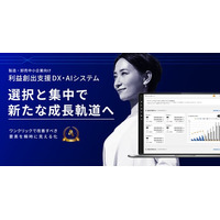 “AI × 経営コンサル”という空白地帯に旗を立てる──日本初のAI経営参謀SaaS『FOCAL』始動