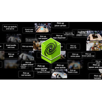 NVIDIA が、フィジカル AI 向けの Cloud-to-Robot コンピューティング プラットフォームでヒューマノイド ロボット業界を強化