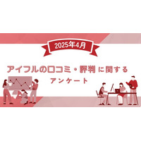 【2025年4月度】アイフルの口コミ・評判に関するユーザーアンケート
