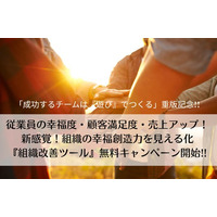 従業員の幸福度・顧客満足度・売上アップ！新感覚！組織の幸福創造力を見える化『組織改善ツール』無料診断キャンペーン開始｜書籍『成功するチームは「遊び」でつくる』重版記念