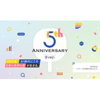リサーチデータマーケティング「リサピー(R)︎」、5周年を記念した特設ページを公開