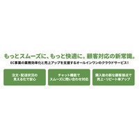 EC事業者の顧客対応をもっと快適に。CROSSMALL対応「注文マイページ」リリース！