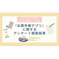 【2025年2月実施】【回答者数21,618名】「お薬手帳アプリ」に関するアンケート調査結果