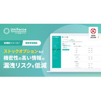 【新機能】IPO準備クラウドに「権限管理機能」を追加