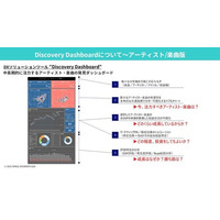 SPACE SHOWER FUGA、Domo Everywhere機能を活用して旧譜楽曲を活性化し再生数を上昇させるDXソリューションをクライアントに提供