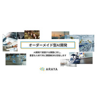 既製のAIでは届かない業務課題へ。「オーダーメイド型AI開発」提供開始。