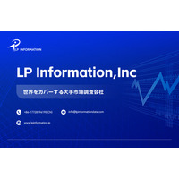 望遠レンズ調査レポート：市場規模、シェア、動向、予測2025-2031