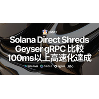新サービスSolana最速の「Direct Shreds」ストリーム、Geyser gRPCと比較して100ms以上の高速化を達成