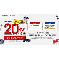 あと払いサービスの「アトカラ」　アップガレージ35店舗で20％キャッシュバックキャンペーンを実施！