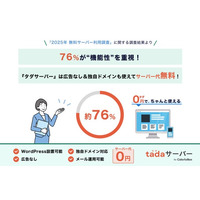 無料でも“必要十分”なレンタルサーバー。機能性を重視する76%のニーズに応える『タダサーバー』正式リリース