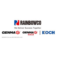 RAINBOWCOがグローバル・ブランド戦略をアップグレード、GENMAのハイエンド機器におけるリーダーシップを強化
