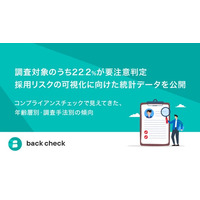 【back check】調査対象のうち22.2%が要注意判定　採用リスクの可視化に向けた統計データを公開