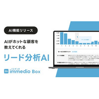 「AIがホットな顧客を教えてくれる」immedio Box、「リード分析AI機能」を正式リリース