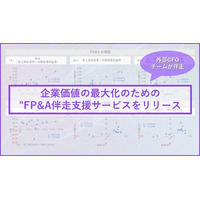 ENOLAが”企業価値の最大化のためのFP&A（経営管理・財務分析）伴走支援サービス”を正式リリース