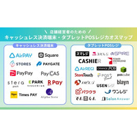 「2025年度 キャッシュレス決済端末・タブレットPOSレジカオスマップ」を公開