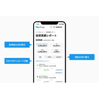 Siiibo証券、投資実績を一覧で把握できる「投資実績レポート」機能を提供開始