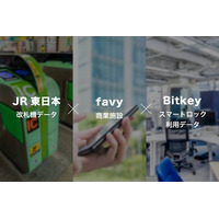 ビットキー、JR東日本のSuicaデータとスマートロックの入退室データを組み合わせた次世代の施設運営モデルの実証実験を実施