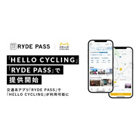 シェアサイクルサービス「HELLO CYCLING」が交通系アプリ「RYDE PASS」で利用可能に