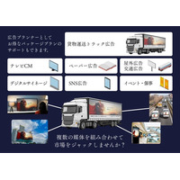 ZENSHO HOLDINGS（同）と（株）大広メディアックスが業務提携─全国規模での広告展開強化へ、トラック広告を軸にした広告ソリューションを共同推進