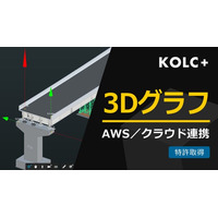KOLC＋、計測データをデジタルツインに連携できる「3Dグラフ」がAWS・外部クラウドとのAPI接続に対応