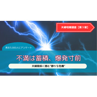 【“喧嘩しない夫婦“は本当に幸せか？】不満は蓄積、爆発寸前──夫婦関係に潜む“静かな危機“を調査【第3報】