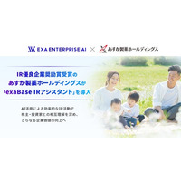 IR優良企業奨励賞受賞のあすか製薬ホールディングスが「exaBase IRアシスタント」を導入