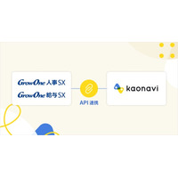 「カオナビ」と人事管理・給与計算システム「GrowOne 人事SX・給与SX」がAPI連携