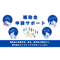 パークフィールド株式会社、補助金無料診断＋申請支援サービスを開始
