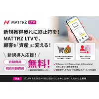 LTV最大化を強力に推進！顧客理解から施策実行まで一気通貫のCRMツール「MATTRZ LTV」をリリース！初期費用・初月月額無料キャンペーン実施！