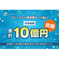 ”資金繰りと支払業務の課題を解決する”BtoB決済サービス「フリーウェイ請求書カード払い」累計決済金額が10億円を突破