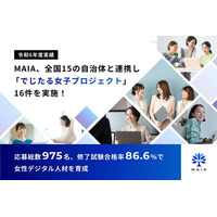 MAIA、全国15の自治体と連携し「でじたる女子プロジェクト」16件を実施　応募総数975名、修了試験合格率86.6％で女性デジタル人材を育成（令和6年度実績）
