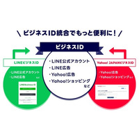 【LINEヤフー】法人向けサービスの共通のログインIDとして本日より「ビジネスID」の提供を開始