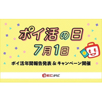 ポイントサイト「ECナビ」、7月1日「ポイ活の日」で21周年！ポイ活年間報告を大公開
