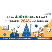 そのMA、宝の持ち腐れになっていませんか？ マーケ起点の受注を264％にした成功事例を解説