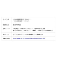 ALSI　ECMソリューションの「ECOAS製品化計画マネジメント」と「ECOAS設計変更マネジメント」を提供開始
