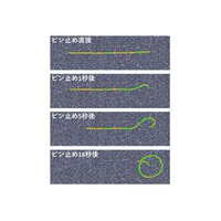 生体分子モーターによって駆動されるアクティブポリマーが作り出す自発的なスパイラル運動の仕組みを解明