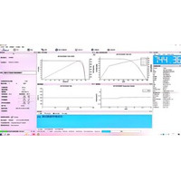世界をリードする革新的ブレイクスルー！Risen EnergyのHJTモジュール、平均740Wpの量産を達成 - セル効率は過去最高の26.61%